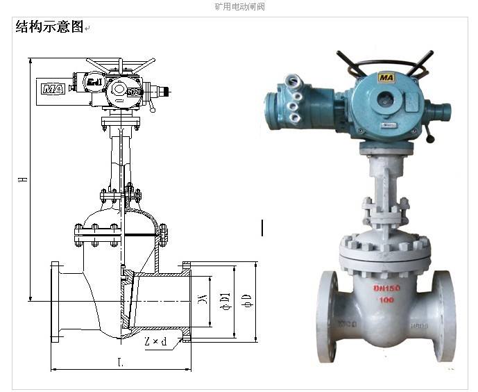 礦用隔爆型電動(dòng)閘閥